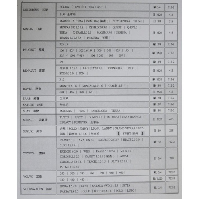 【Max魔力生活家】 日本進口 APP 龍卷 高流量渦流機油濾芯器 高流量機油芯 ( 限時特價中 )-細節圖8
