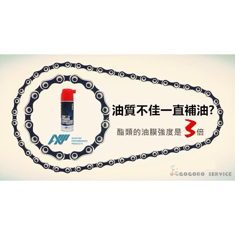 【Max魔力生活家】APP TOP POWER CHAIN LUBE 高效能 滲透 鏈條潤滑劑 乾式鍊條油-細節圖3