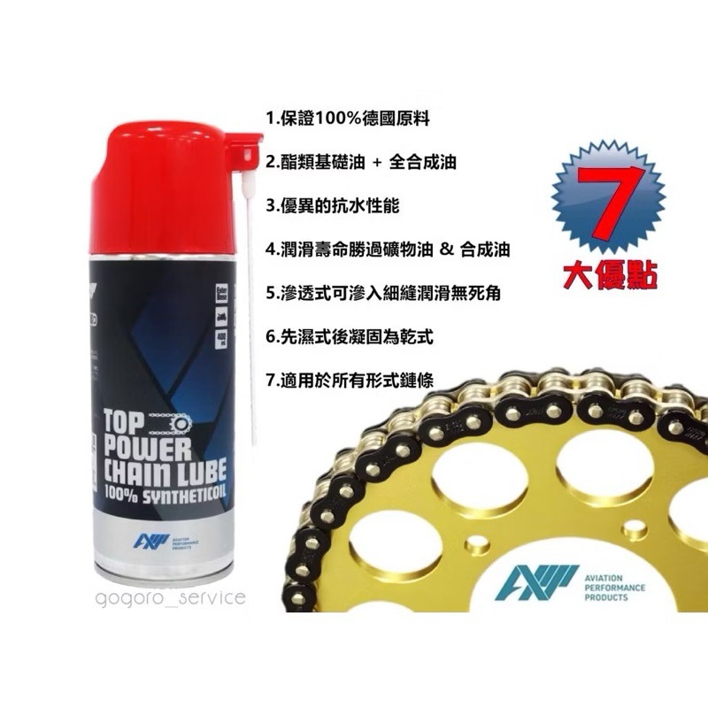 【Max魔力生活家】APP TOP POWER CHAIN LUBE 高效能 滲透 鏈條潤滑劑 乾式鍊條油-細節圖4