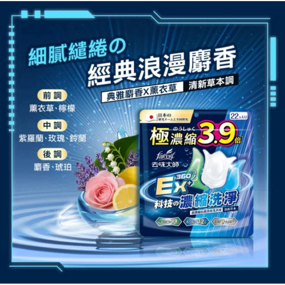 【Max魔力生活家】花仙子 去味大師 超濃縮抗菌消臭洗衣球 洗衣膠囊 洗衣球 清新草本 粉漾果香 二款 一包22顆-細節圖5