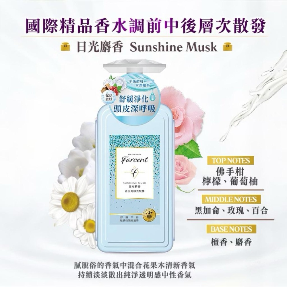 【Max魔力生活家】隔日到貨 Farcent 花仙子 香水奇蹟 護髮素 洗髮露 護髮乳 水感修護 蓬鬆柔順 同名花語-細節圖6