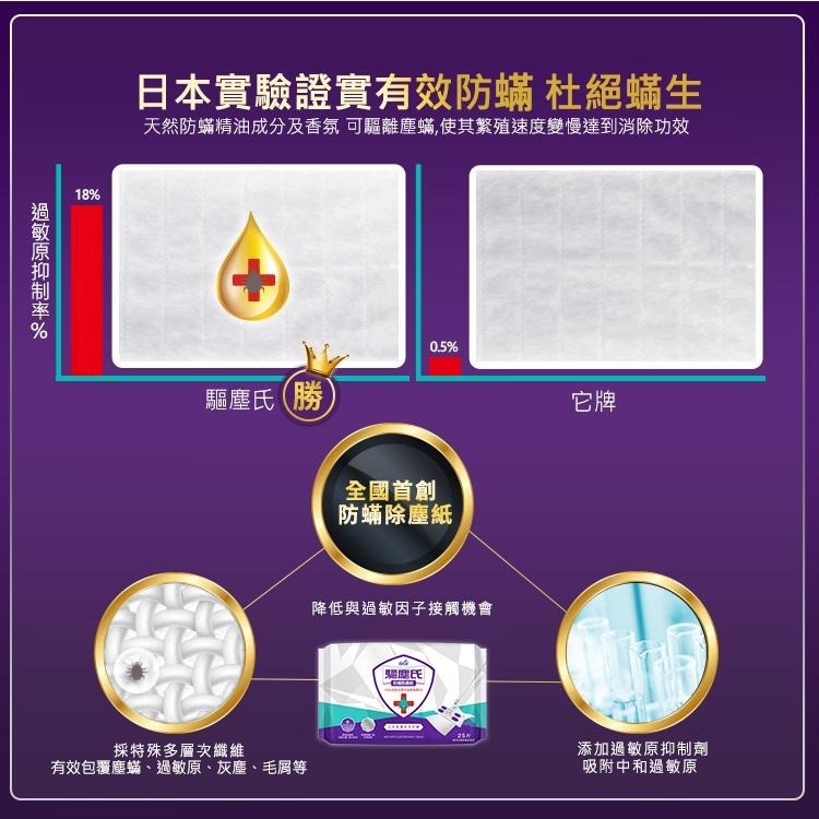 【Max魔力生活家】 隔日到貨 花仙子 驅塵氏 防蟎除塵紙 / 靜電除塵紙 / 茶樹抗菌濕拖巾 / 廚房油污濕巾-細節圖7