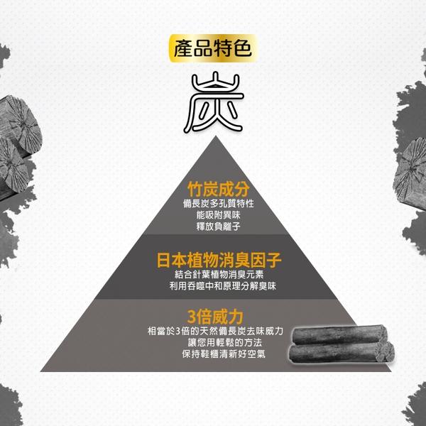 【Max魔力生活家】隔日到貨 花仙子 去味大師 備長炭 消臭易 鞋櫃專用 鞋櫃除臭  (一盒 60g 二入) 超低價-細節圖4