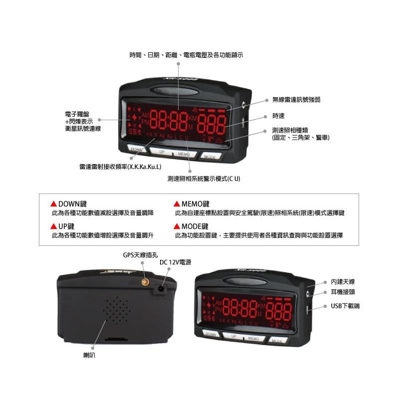 【Max魔力生活家】【征服者】GPS XR-5008 紅色背光模組 雷達測速器 含分離式 室外機 測速器 (低價出清)-細節圖2