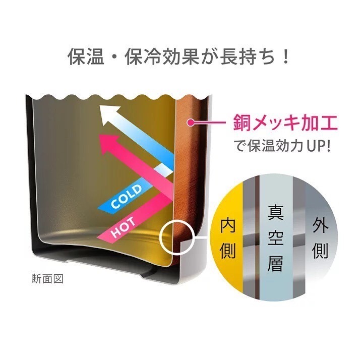 登山 露營 輕量化 Atlas 125g 超輕量 保溫瓶 300ml  輕量 保溫瓶-細節圖6