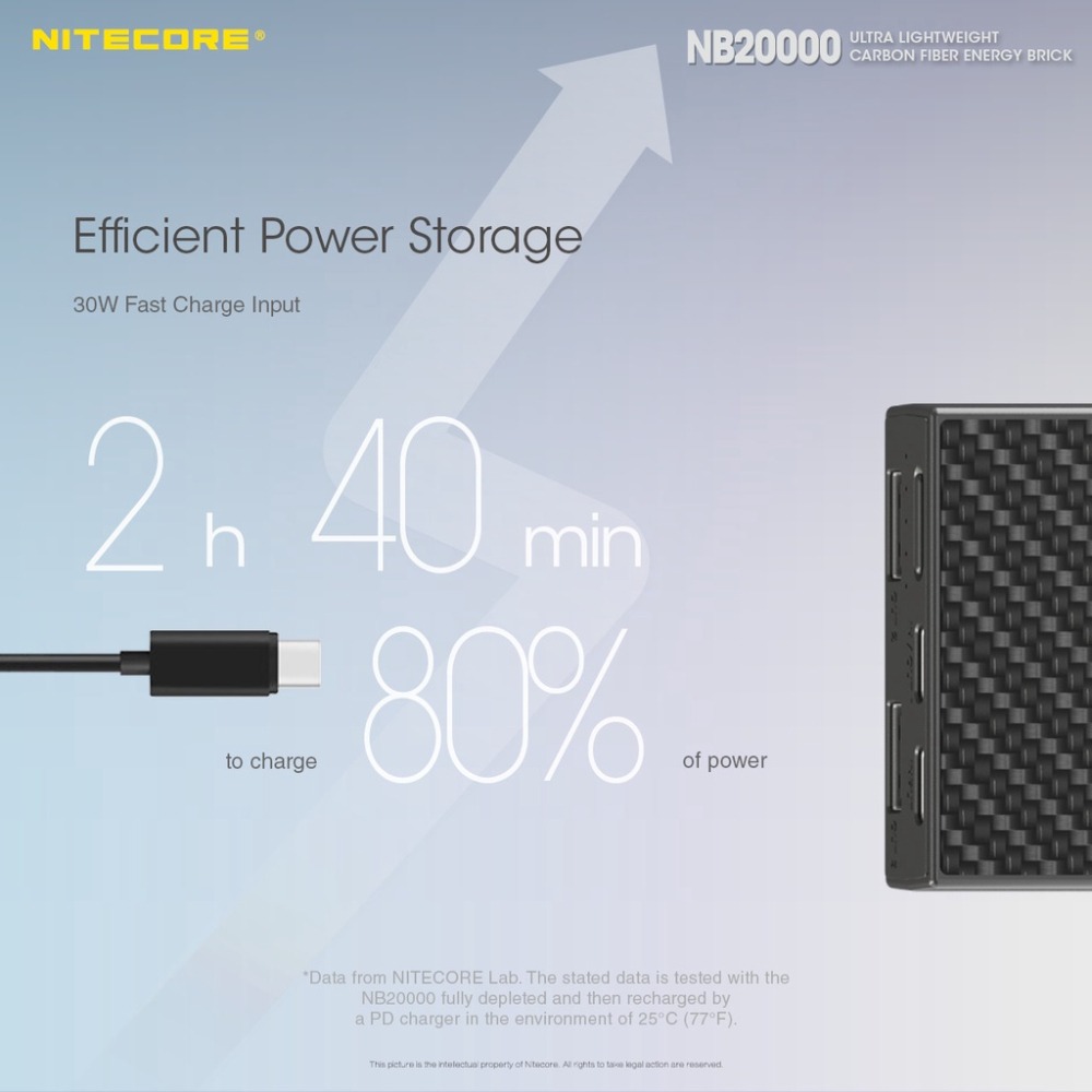 登山 露營 輕量化 必備 Nitcore NB10000 ge2 新版 超輕量 登山 行動電源-細節圖8