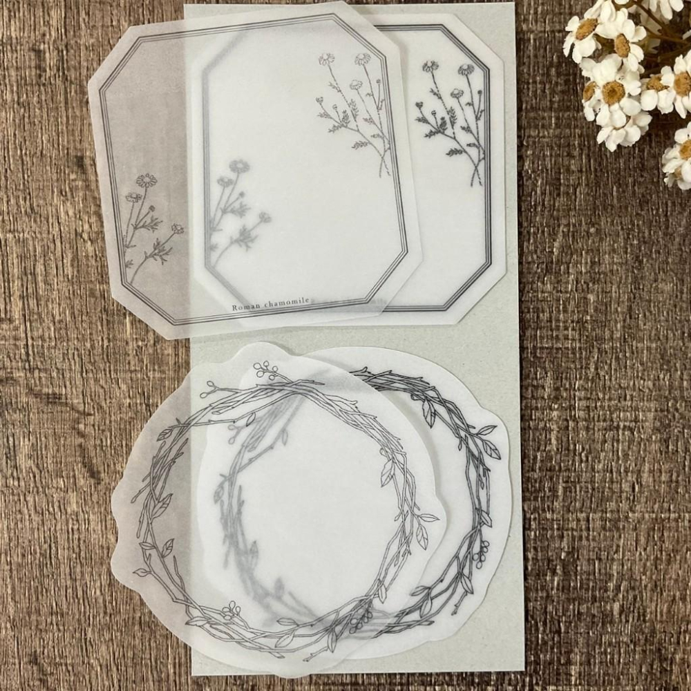 日本 Hütte Paper Works ｜霧面便利貼 sticker memo｜一組2款 C組-細節圖4