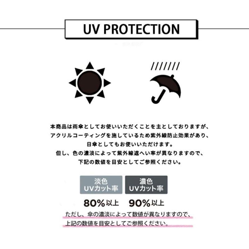日本正版 WPC 兩用傘 輕量折傘 雨傘 雨季 遮陽 晴雨傘 折傘 超輕雨傘「現貨」［AN.shop7682]-細節圖8