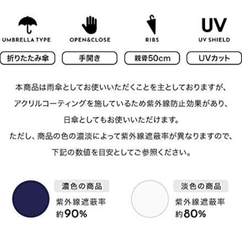 日本正版 WPC 兩用傘 輕量折傘 雨傘 雨季 遮陽 晴雨傘 折傘 超輕雨傘「現貨」［AN.shop7682]-細節圖9