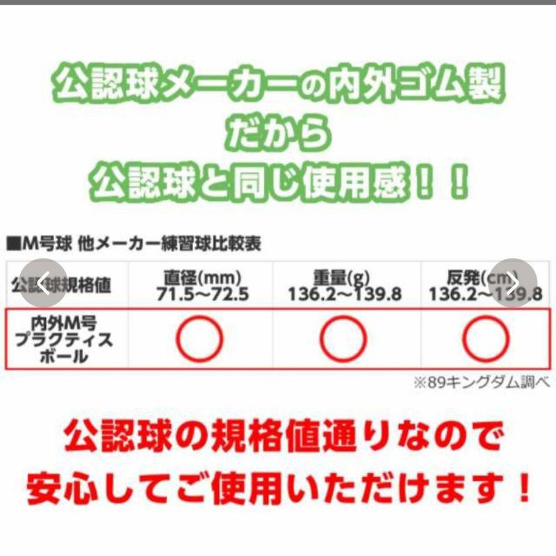 「現貨」NAIGAI 軟式棒球 標準品質球 Mball Jball 中學專用 軟式棒球 比賽規格 棒球［AN.shop]-細節圖6