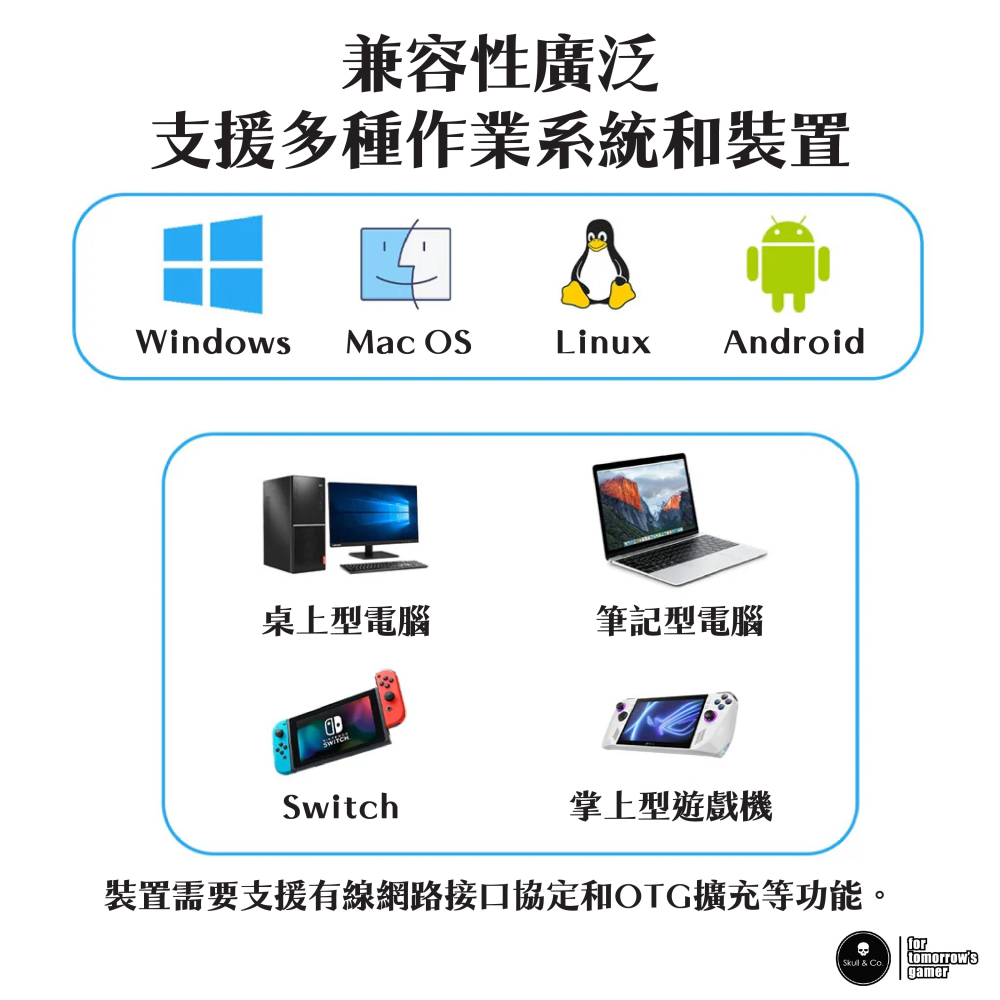 USB有線網路迷你型轉接器 USB3.0轉RJ45 掌機底座/筆電等裝置適用 | Skull & Co.-細節圖6