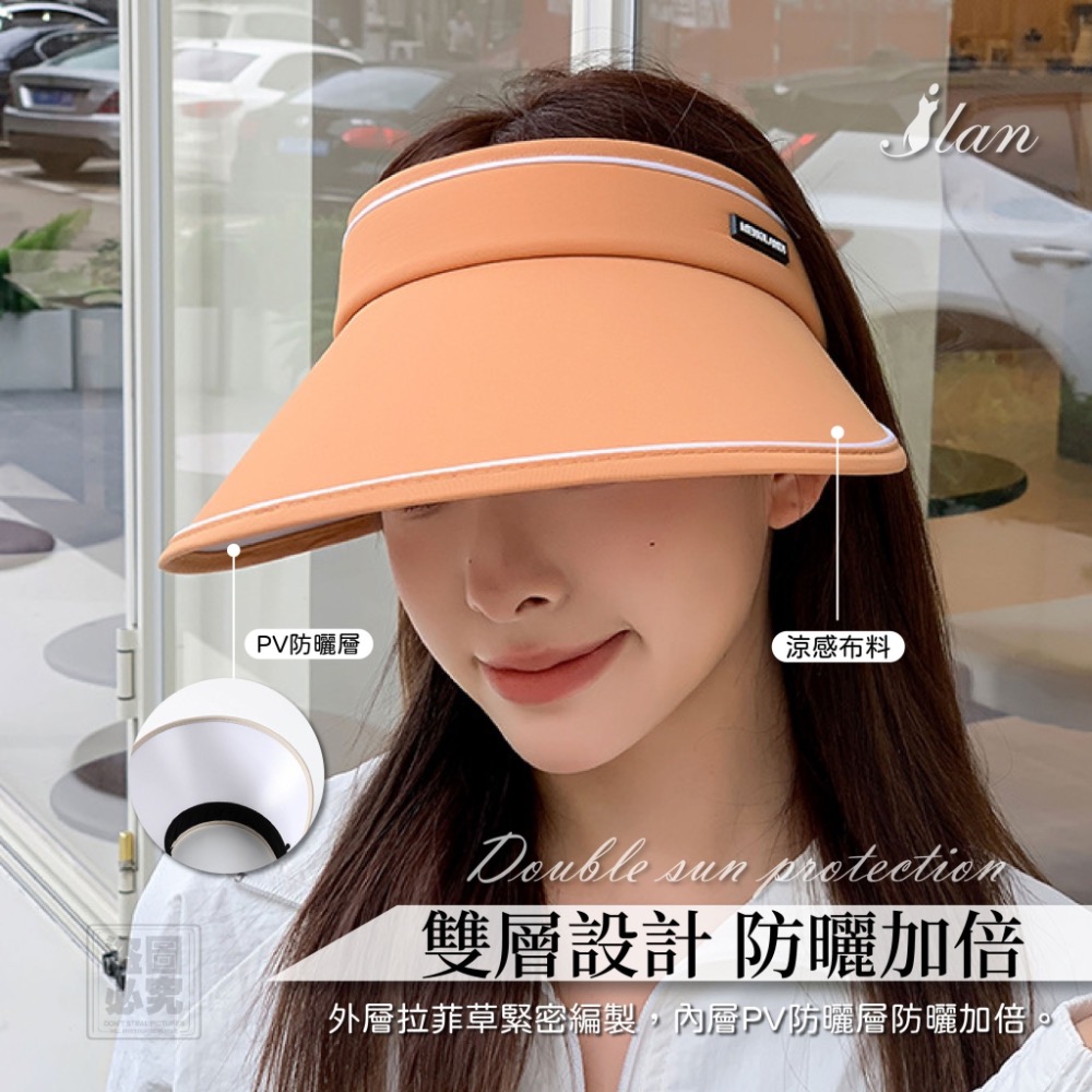I LAN 可折疊式 夏季空頂防曬帽/戶外帽-細節圖2