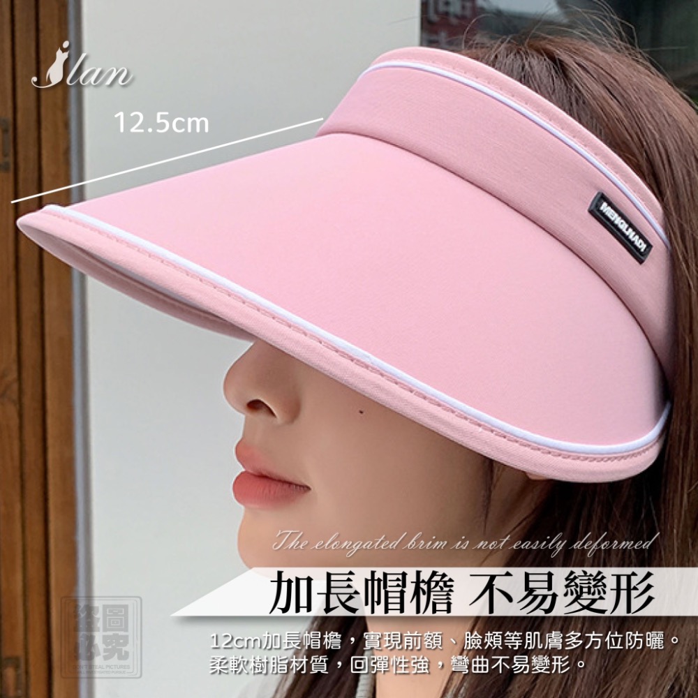 I LAN 可折疊式 夏季空頂防曬帽/戶外帽-細節圖3