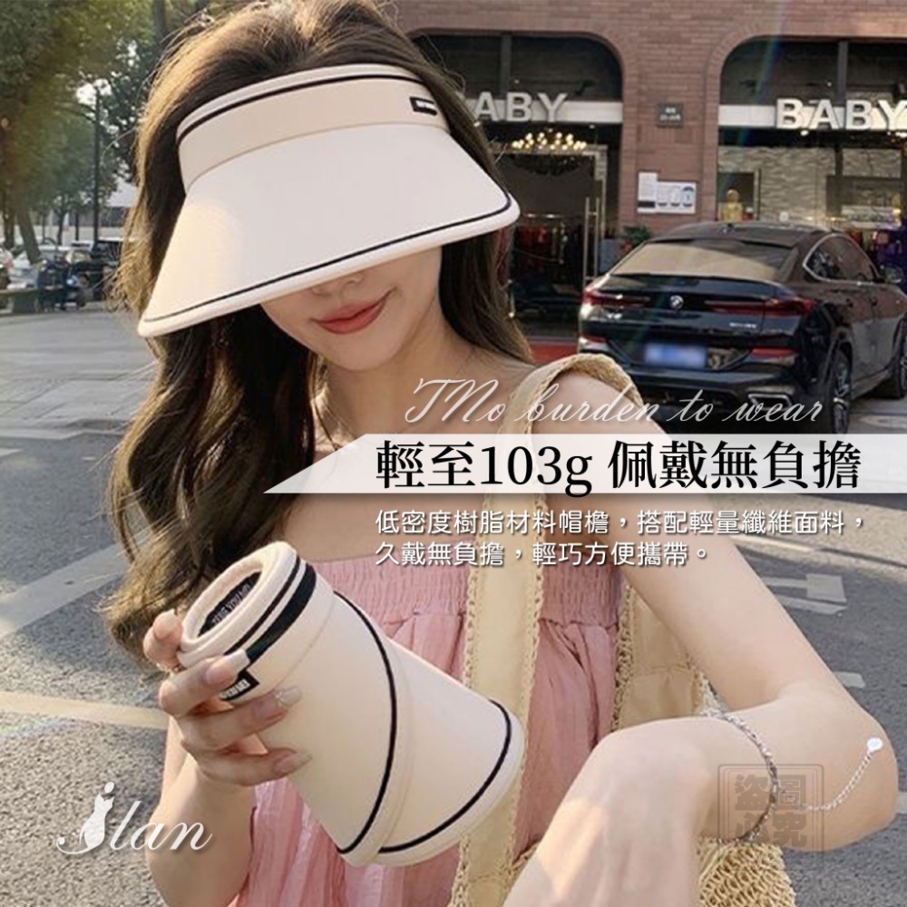 I LAN 可折疊式 夏季空頂防曬帽/戶外帽-細節圖5