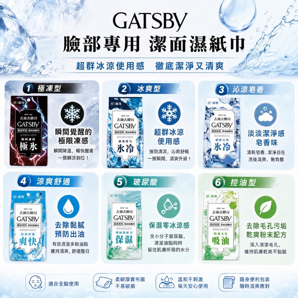 六款清爽選擇｜ GATSBY 臉部專用潔面濕紙巾42抽/包（極限凍感/冰爽持久/潔淨皂香/ 玻尿酸/暢通毛孔/涼爽舒適）-細節圖2