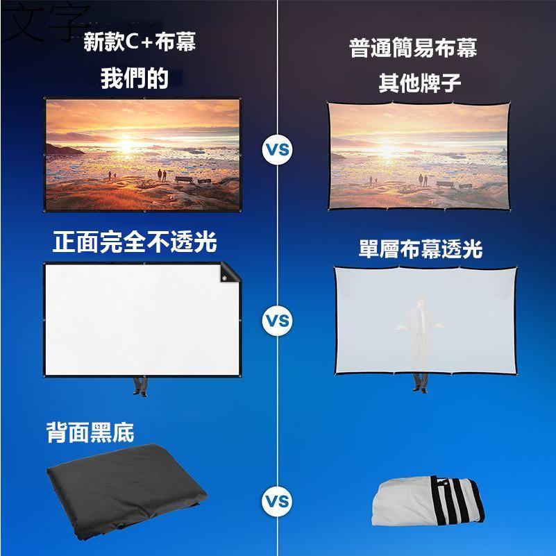 【不透光/送收納袋/送綁繩/含運/現貨/台灣出貨】84-100-120吋 簡易型軟式摺疊布幕 露營布幕 投影機布幕-細節圖5