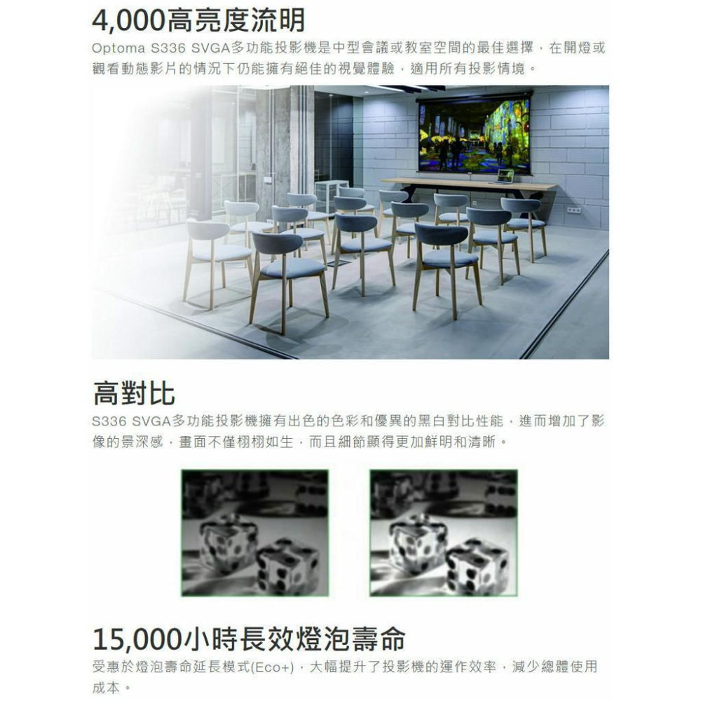 奧圖碼 SVGA 多功能投影機 S336-細節圖5