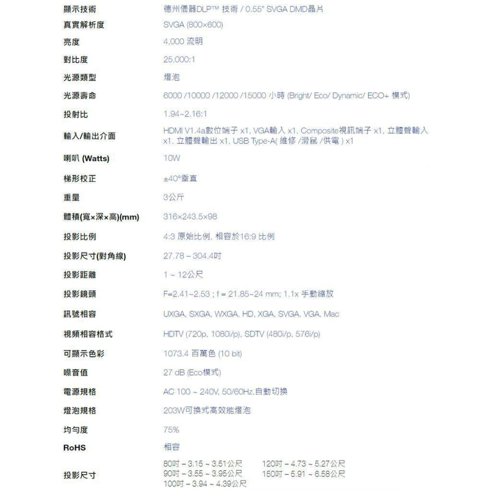 奧圖碼 SVGA 多功能投影機 S336-細節圖9