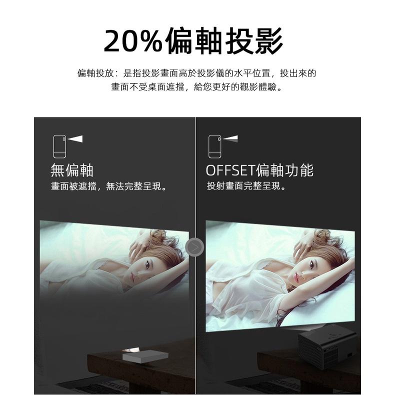 【 送布幕/台灣BSMI認證 】【GWM  G10 真1080P 】  【G200投影機】投影機 微型投影 露營投影機-細節圖6