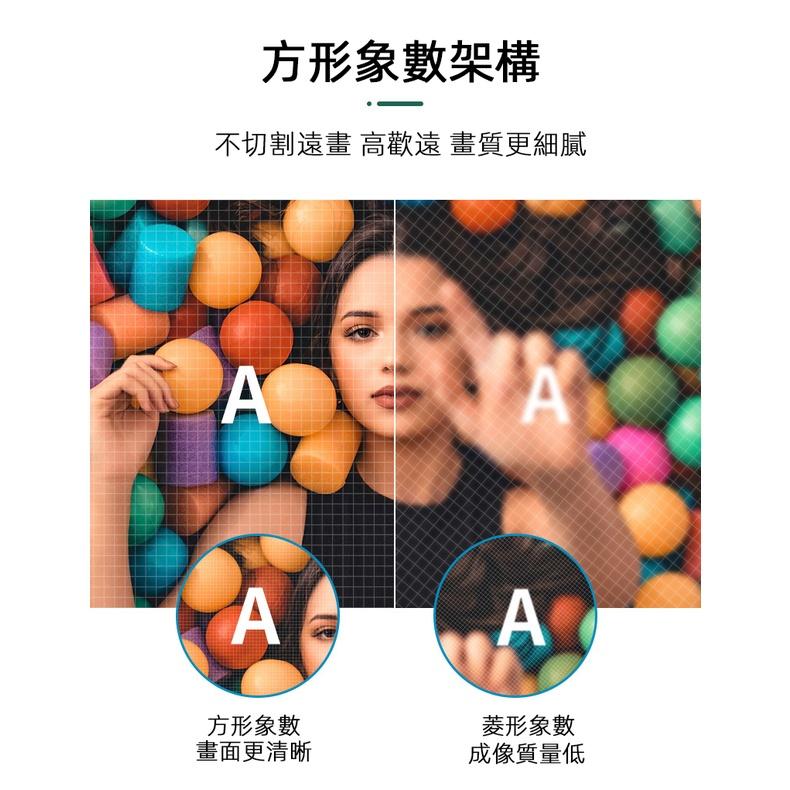 【 送布幕/台灣BSMI認證 】【GWM  G10 真1080P 】  【G200投影機】投影機 微型投影 露營投影機-細節圖8