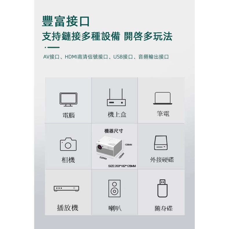 【 送布幕/台灣BSMI認證 】【GWM  G10 真1080P 】  【G200投影機】投影機 微型投影 露營投影機-細節圖9