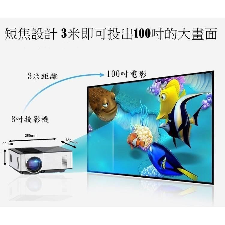 【台灣認證/原廠貨】【 720P HD  2500流明】 投影機  微型投影機   投影機布幕 露營投影機-細節圖5