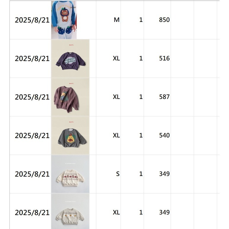 廖珮君 VIVIDI COCORABBIT  襪子秋季款預購-細節圖2