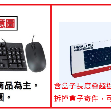 ~USB鍵盤滑鼠組 禾泉 HQ HMK-168 USB有線鍵盤+USB光學滑鼠/鍵盤滑鼠組/流線造型/便宜裝機送禮好用-細節圖3