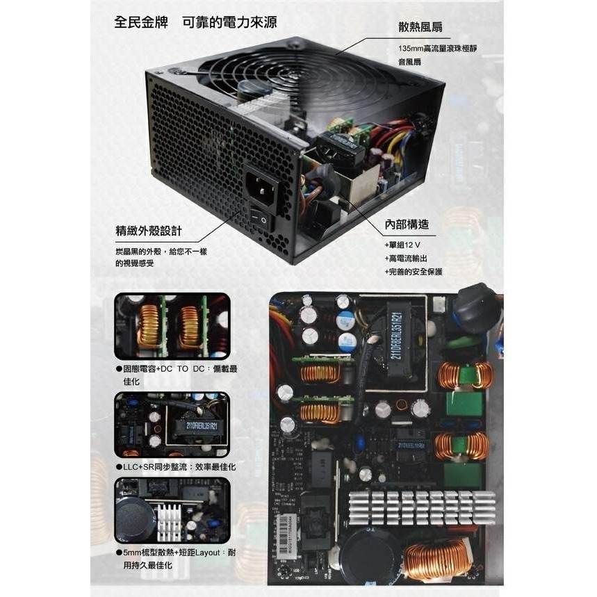 ~Seventeam 七盟 750W ST-650PGM ST-750PGM E80+金牌 電源供應器 RTX4070-細節圖3