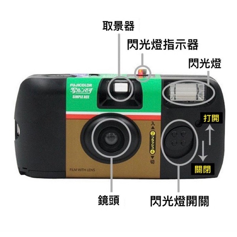🌈現貨🌈 FUJI 富士 柯達 kodak  💢一次性傻瓜相機💢即可拍相機  底片機 傻瓜相機 daylight-細節圖2