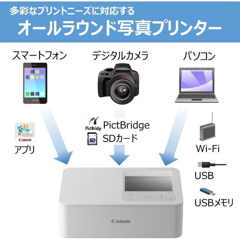 現貨不用等 平輸 Canon SELPHY CP1500 熱昇華印相機 Wi-Fi 相片印表機 Cp1300後續款-細節圖2