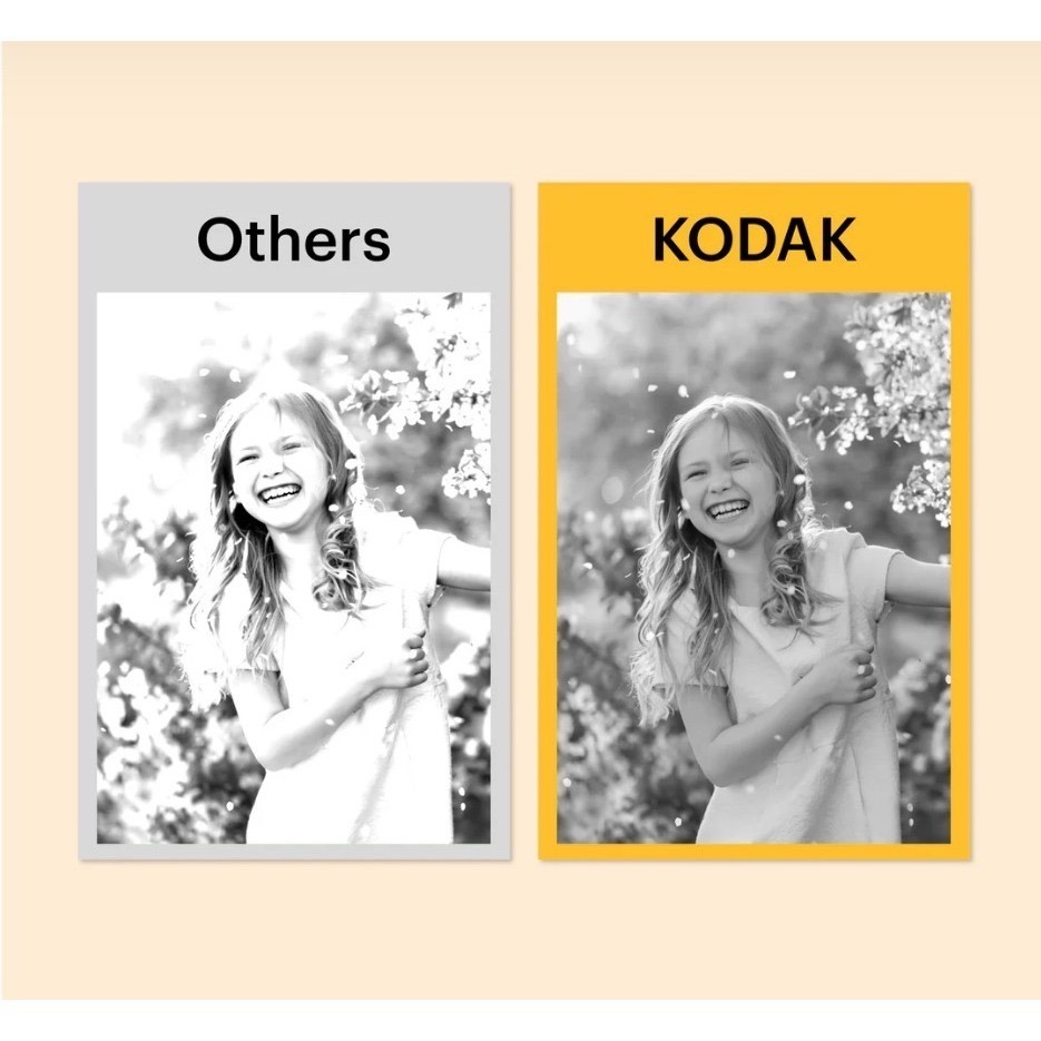 現貨 kodak 柯達 Memo Shot ERA MS100 三合一柯達即影即有相機 即時數位相機 標籤印表機 黑白-細節圖8