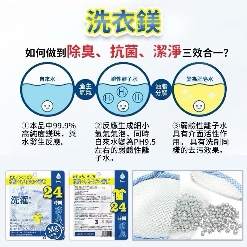 🧴 Bios 潔淨洗衣鎂 ✨-細節圖2