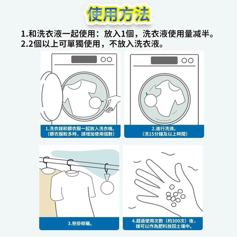 🧴 Bios 潔淨洗衣鎂 ✨-細節圖5