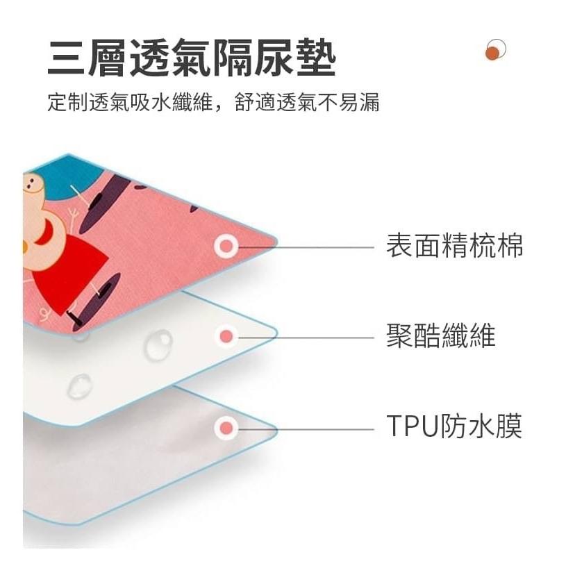 現貨快速出貨🚚柔軟舒適防漏吸水護理墊 80*120公分 保潔墊 防水護理墊 防水床單 尿布墊 經期小幫手-細節圖3