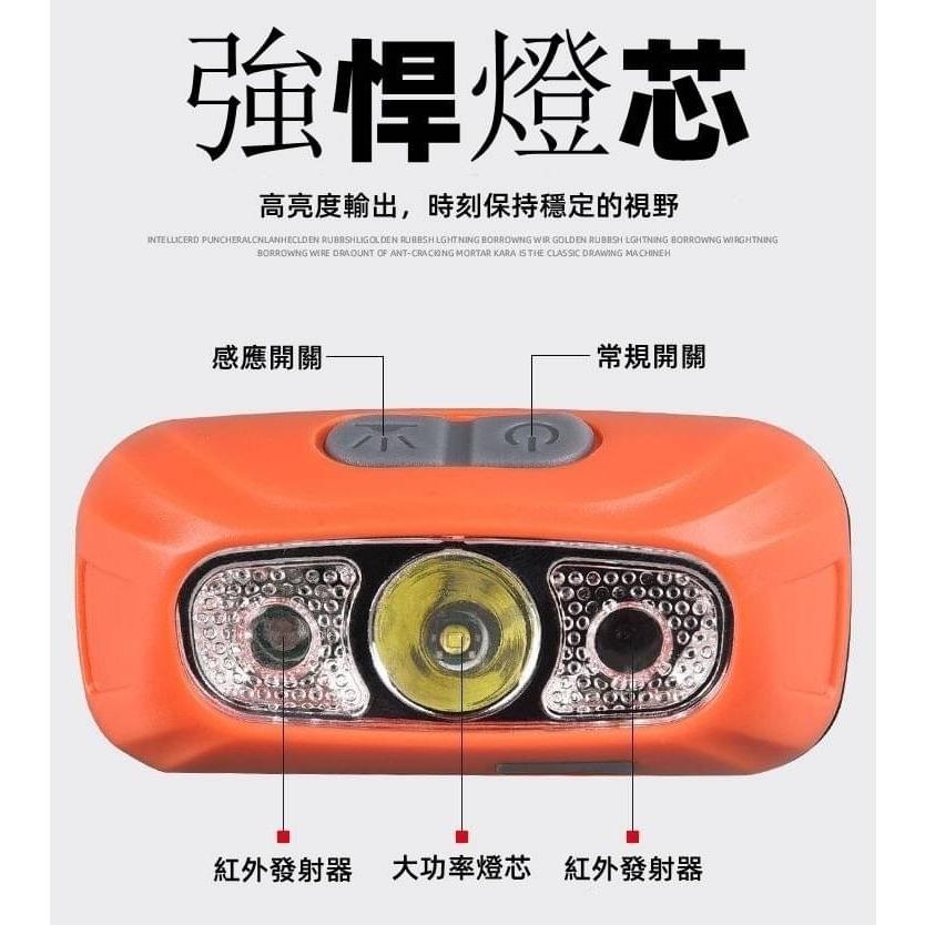 現貨快速出貨 爆亮揮手感應頭燈-細節圖2