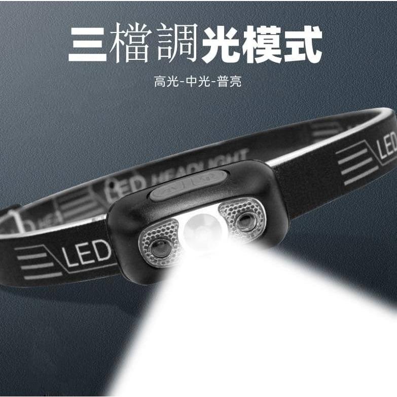 現貨快速出貨 爆亮揮手感應頭燈-細節圖6