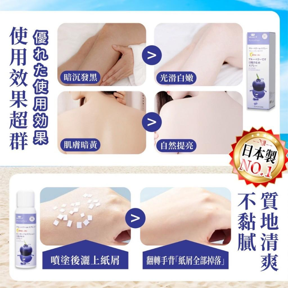【現貨商品 快速出貨】✨🇯🇵 藍莓防曬噴霧-細節圖5
