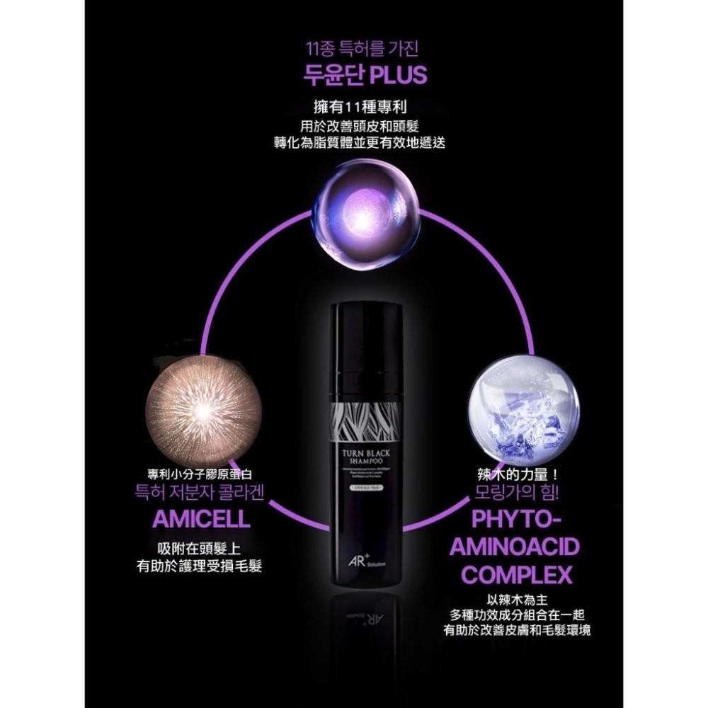 韓國AR+SOLUTION奈米級專利頭皮養護喚黑涼感洗髮液200ml-白喚黑-細節圖4
