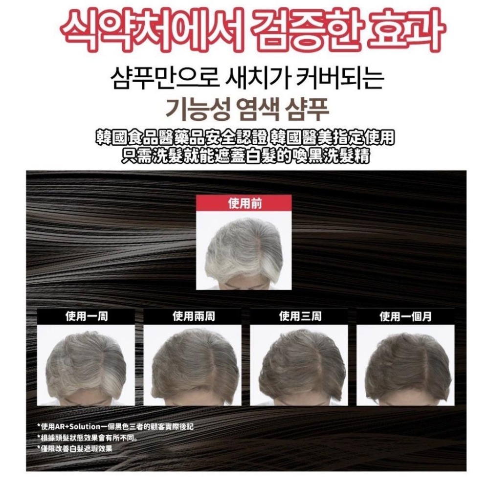 韓國AR+SOLUTION奈米級專利頭皮養護喚黑涼感洗髮液200ml-白喚黑-細節圖6