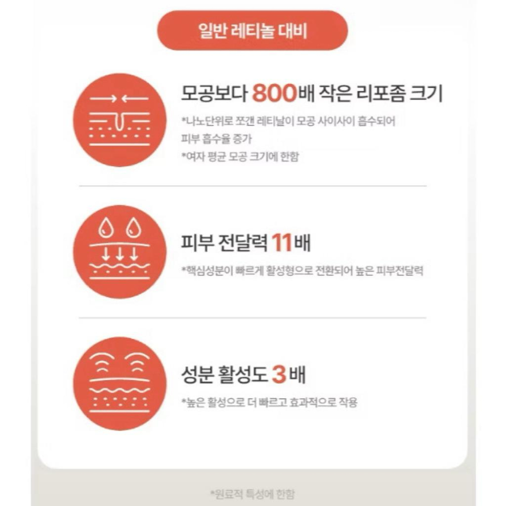 韓國製造 MEDITHERAPYA醛精華150ml-細節圖4