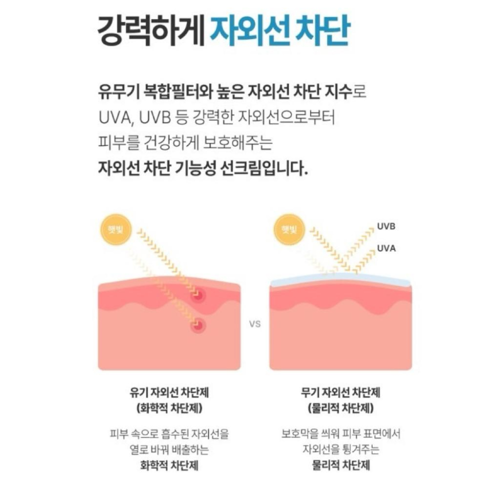 韓國製造 AVCA 全天候低刺激保濕防曬霜 35ml-細節圖2
