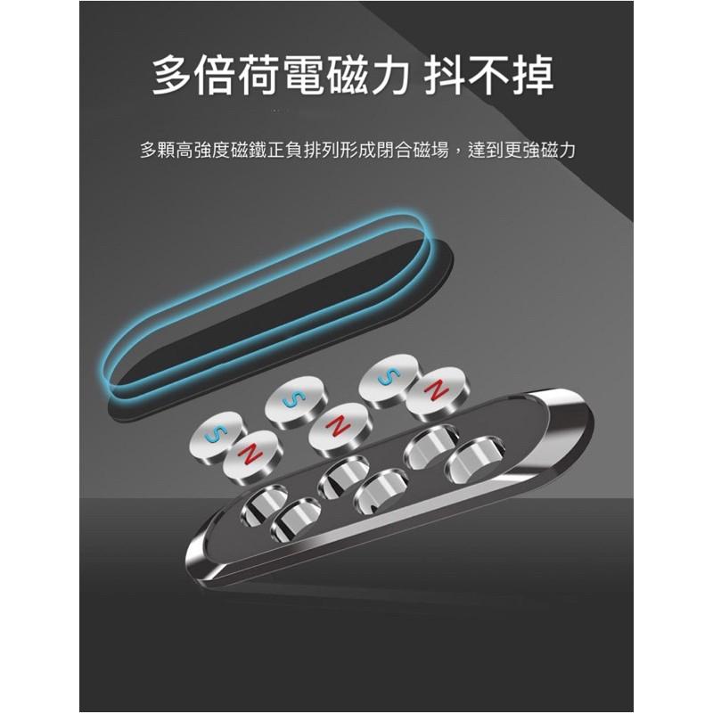 【現貨商品 快速出貨】強力磁吸 條型磁吸車用手機支架 硅膠底部 魔力膠不留痕 磁力加強版 獨立盒裝 顏色隨機-細節圖6