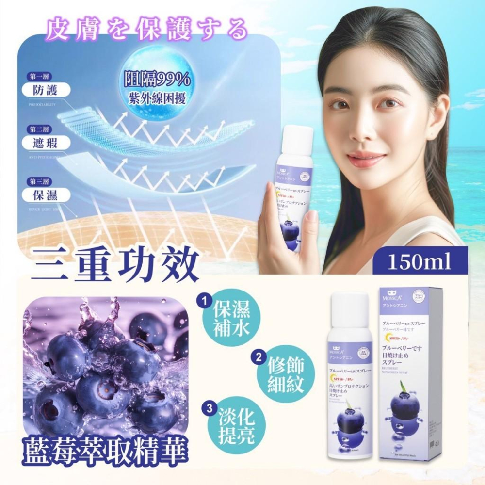 【現貨商品 快速出貨】✨🇯🇵 藍莓防曬噴霧-細節圖4