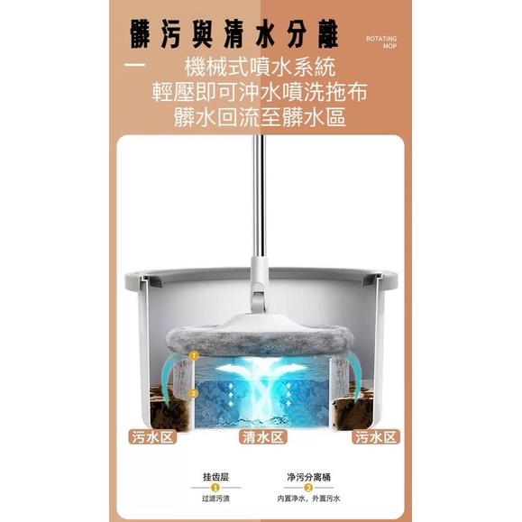 【現貨商品 快速出貨】淨污分離拖把組旋轉拖把 不鏽鋼拖把 省水拖把 懶人拖把獨立盒裝 超商限一組不包含其他商-細節圖2