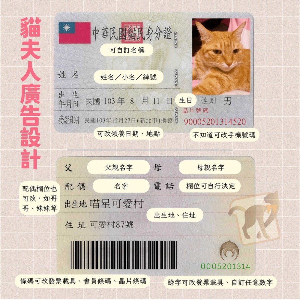 高仿真 客製化 寵物身份證製作 悠遊卡 一卡通 條碼可改載具  貓 狗 兔 鼠 鳥 鴨 刺蝟 蜜袋鼯 烏龜 古曼-細節圖2