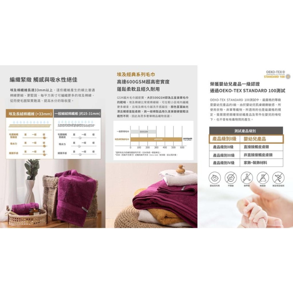 【方巾】【澳洲Canningvale】埃及經典 埃及棉 方巾 30x30cm 擦手巾 厚實 五星飯店指定品牌【單件賣場】-細節圖7