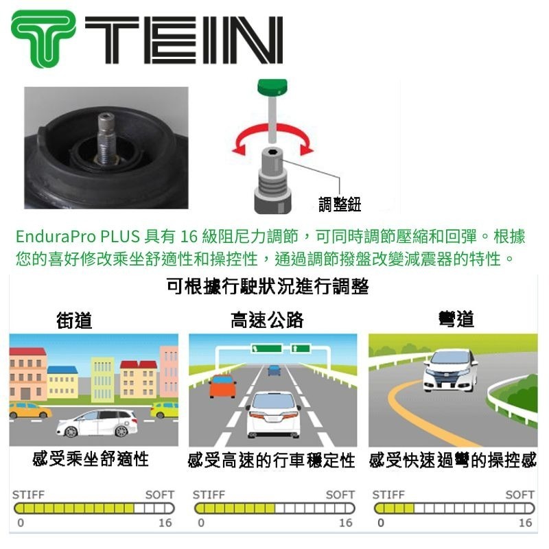 TEIN ENDURAPRO原廠型避震器筒身組 MAZDA 3 馬3系列-細節圖6