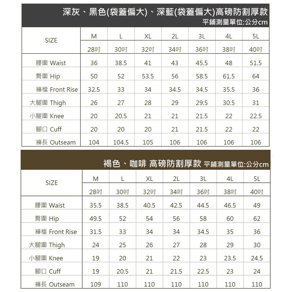 KASO 高磅防割彈性工作褲 真厚款 經典熱銷 耐磨推薦 多口袋工作褲 長褲 男 女 6536-細節圖10