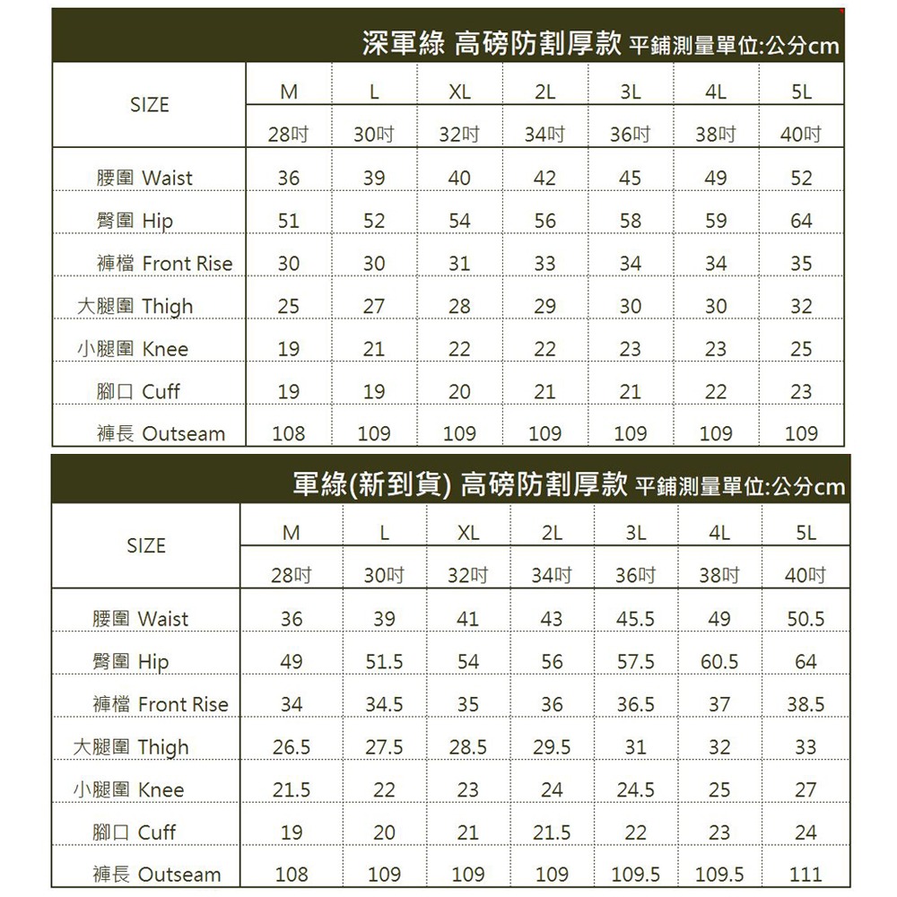 KASO 高磅防割彈性工作褲 真厚款 經典熱銷 耐磨推薦 多口袋工作褲 長褲 男 女 6536-細節圖11